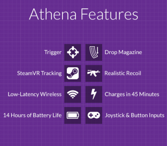Новый VR контроллер от Athena